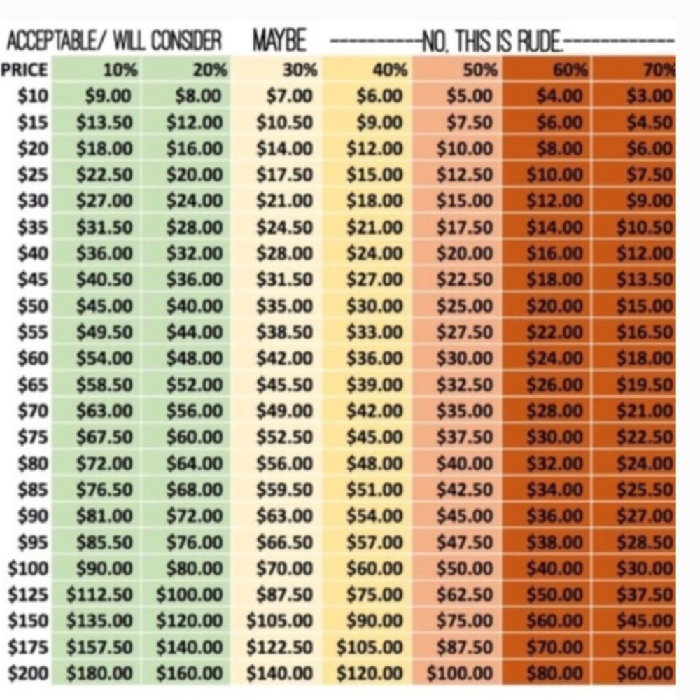 **PLEASE READ***
